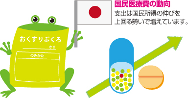 普及が急がれる理由は?