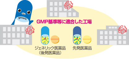 品質管理の基準は?